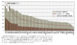 ※クリックすると拡大します